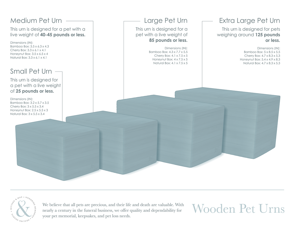 Mittens and Max Size Chart